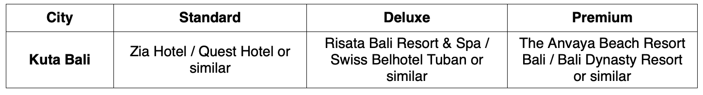 Bali Tour Package for Couples
